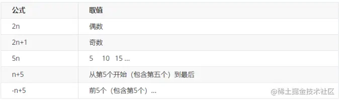 image-20230104105647746