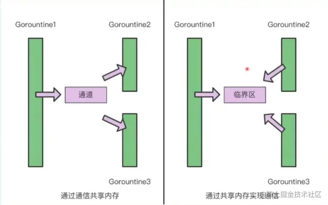 image-20230116102323524