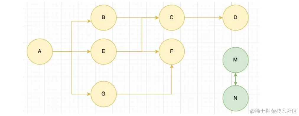 屏幕截图 20221229 105825.png