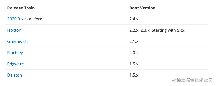 image-20210104183006229