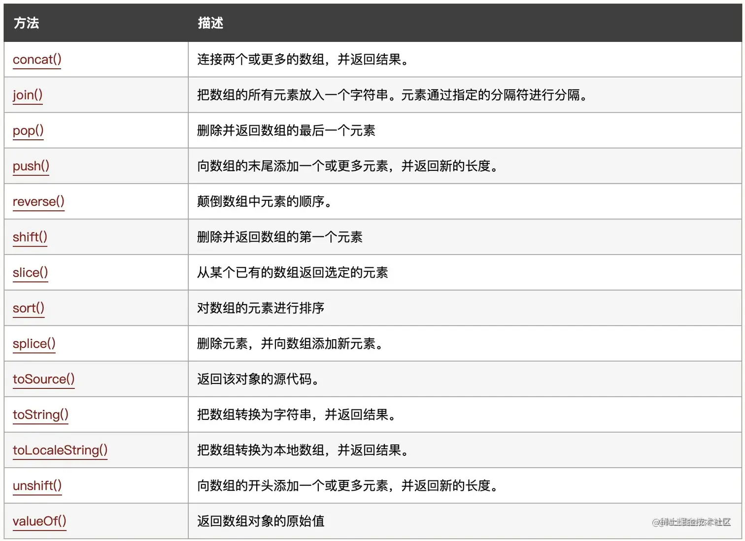 image-20210817231325109