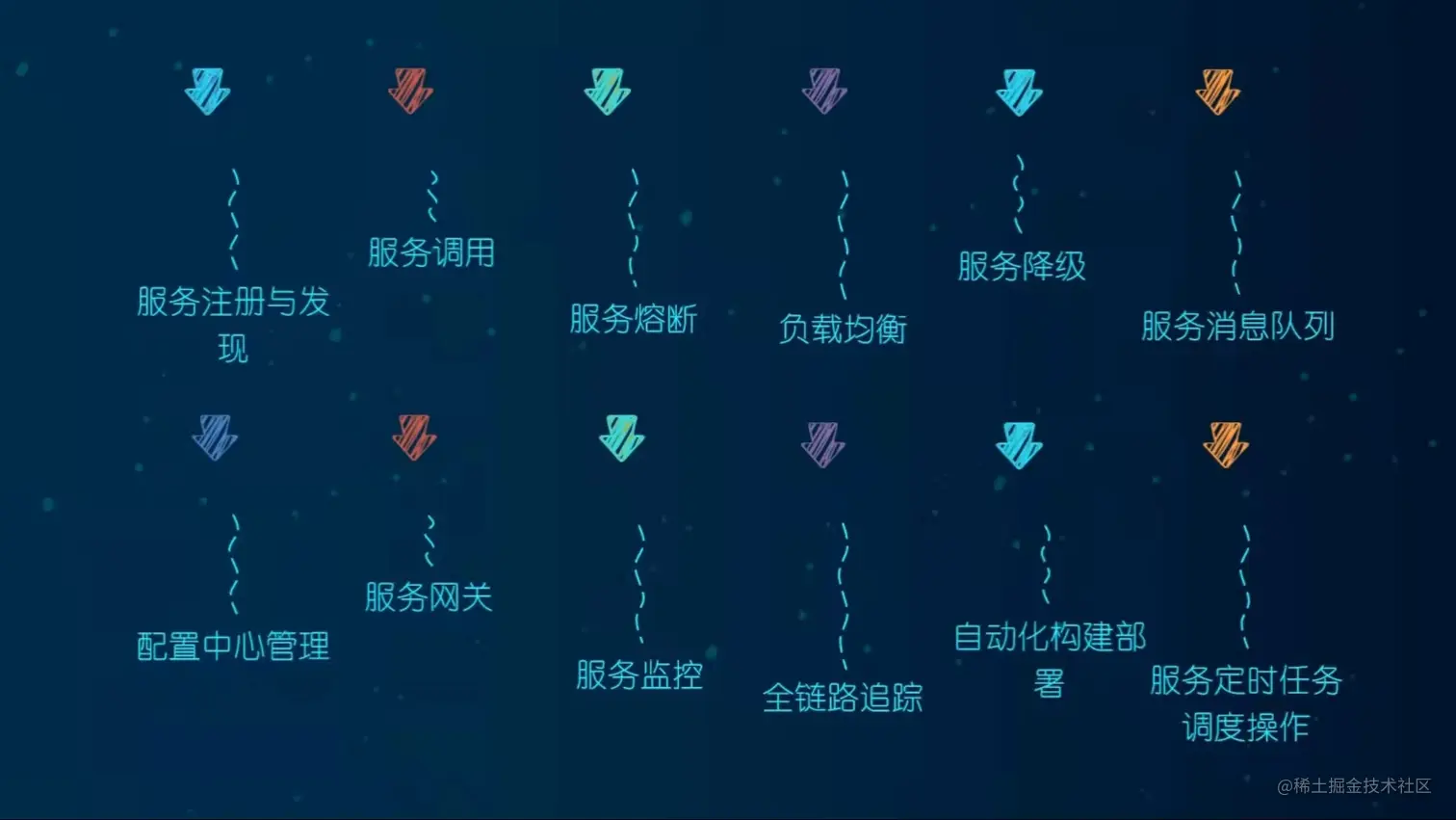 image-20211115110825744