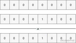 final-or