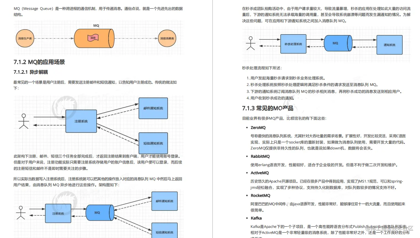 来自大佬的洗礼!全网独家的SpringCloud Alibaba学习笔记，太全了