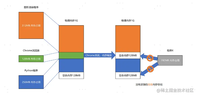 image-20221026140437968