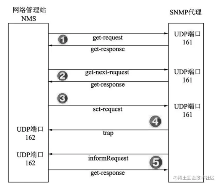 image-20210918132546816