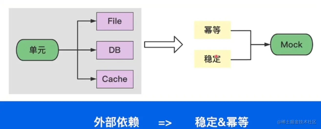 image-20220518211958530