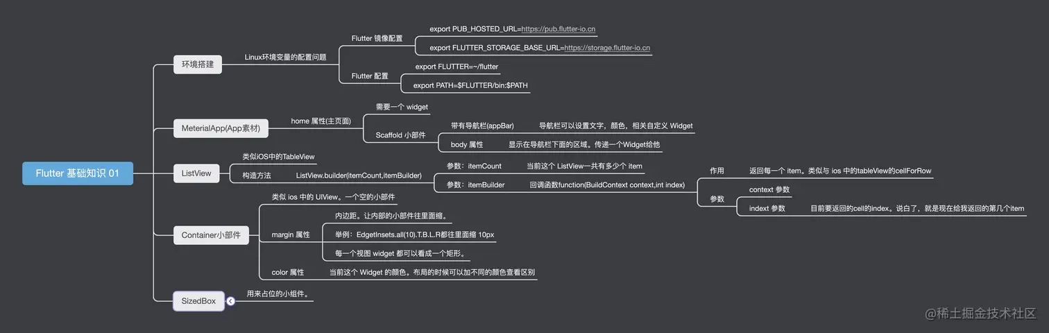 Flutter 基础知识 01.png