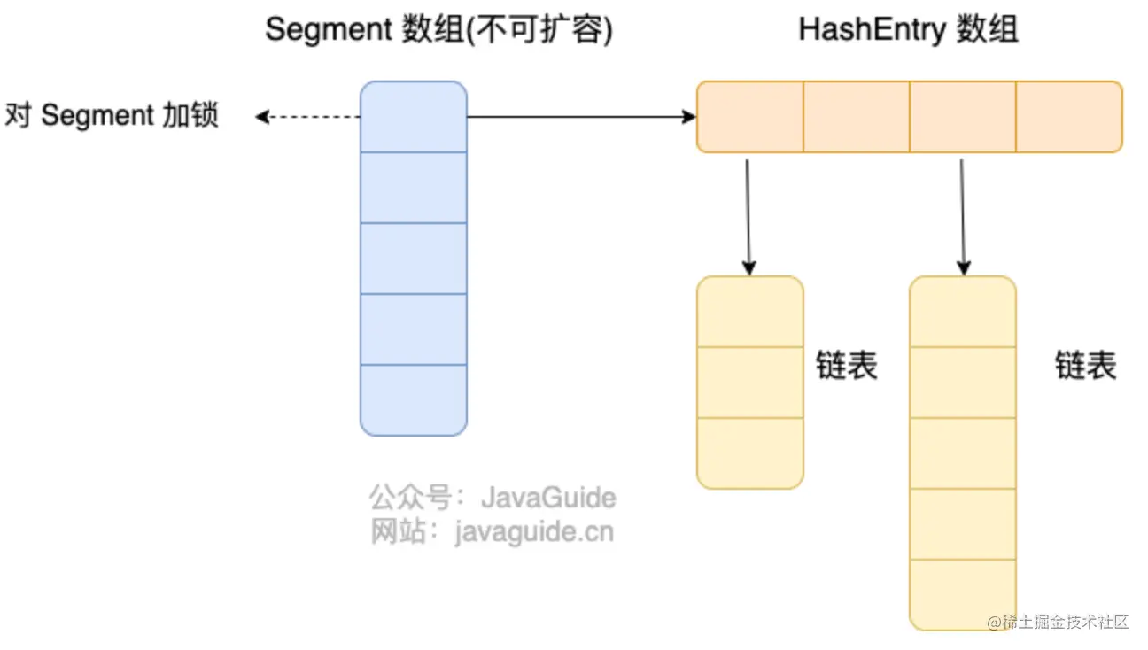 image-20230425220607558