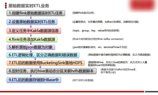 image-20221010171108431