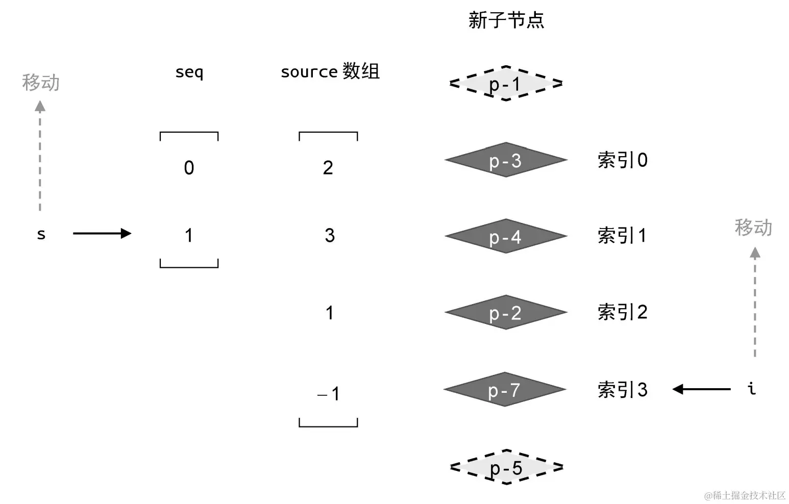 image-20231115003720746转存失败，建议直接上传图片文件