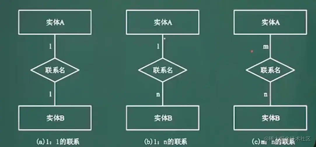 image-20211031155526192