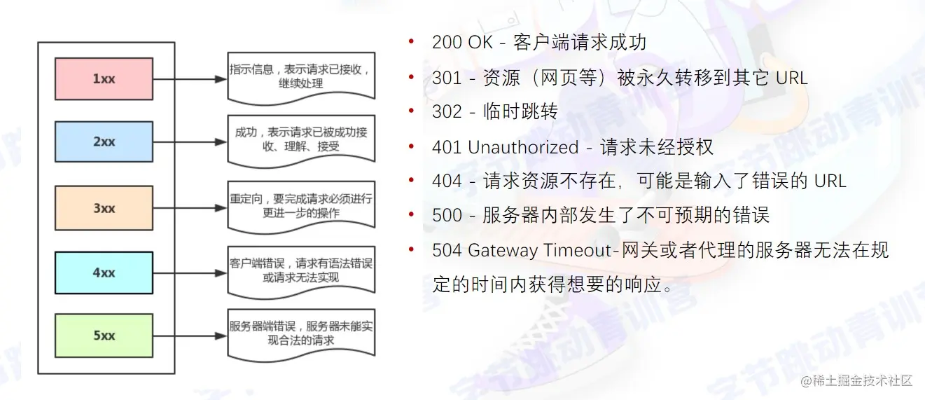 屏幕截图 2022-08-03 211659.jpg