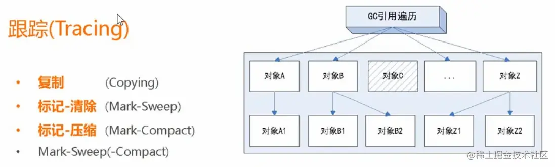 image-20200809133219692