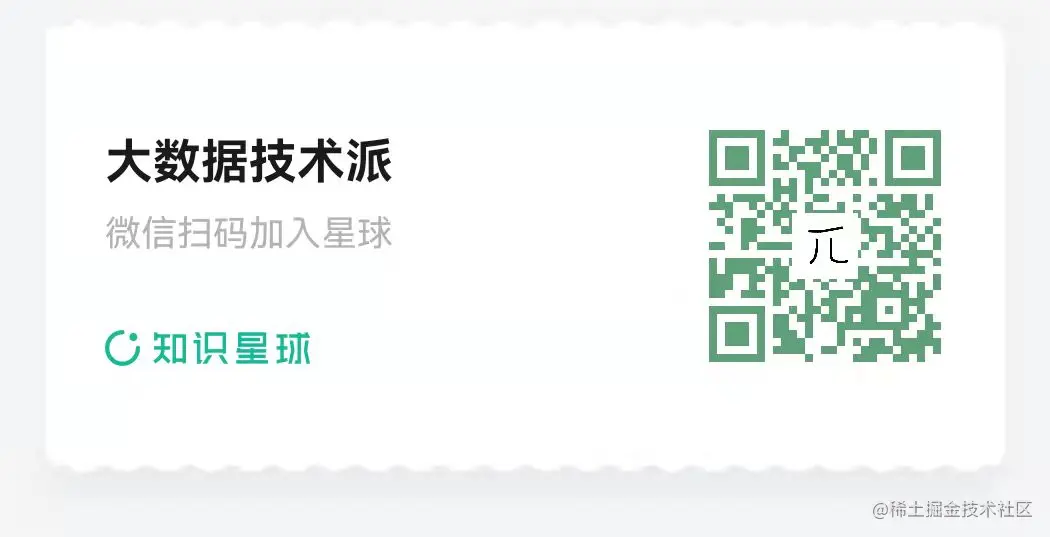 小图