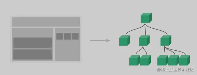 vnode