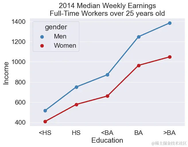 viridis_perceptually_uniform