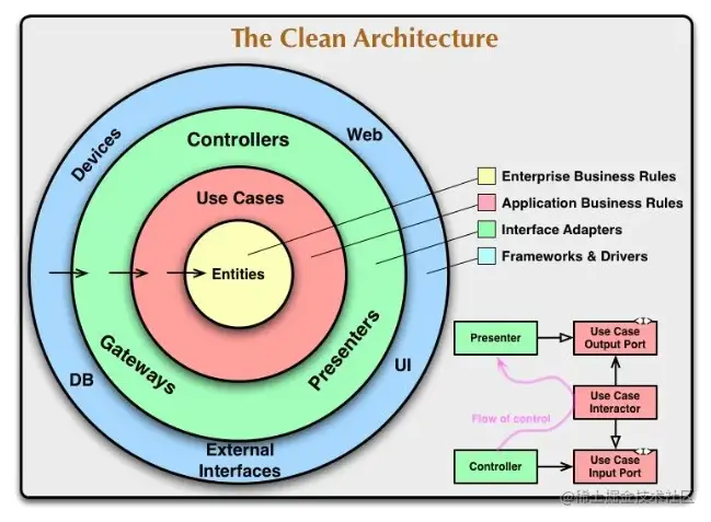 image-20220917215122346