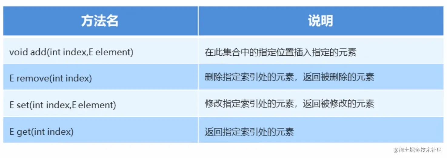 image-20211230215227463