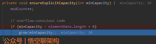 ensureExplicitCapacity方法