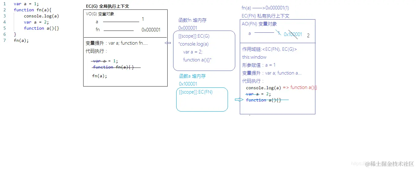 公众号：朝霞的光影笔记 ID：zhaoxiajingjing