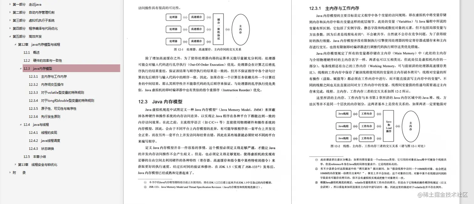 阿里P8架构师手写笔记：Spring源码+JVM+MySQL+Kafka+Tomcat