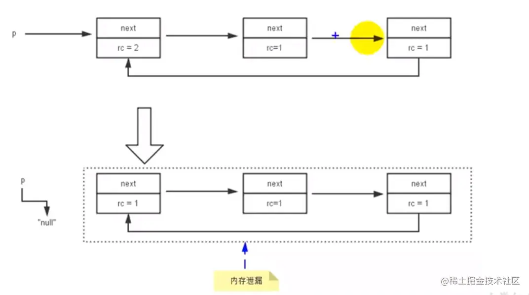 image-20210531152319406