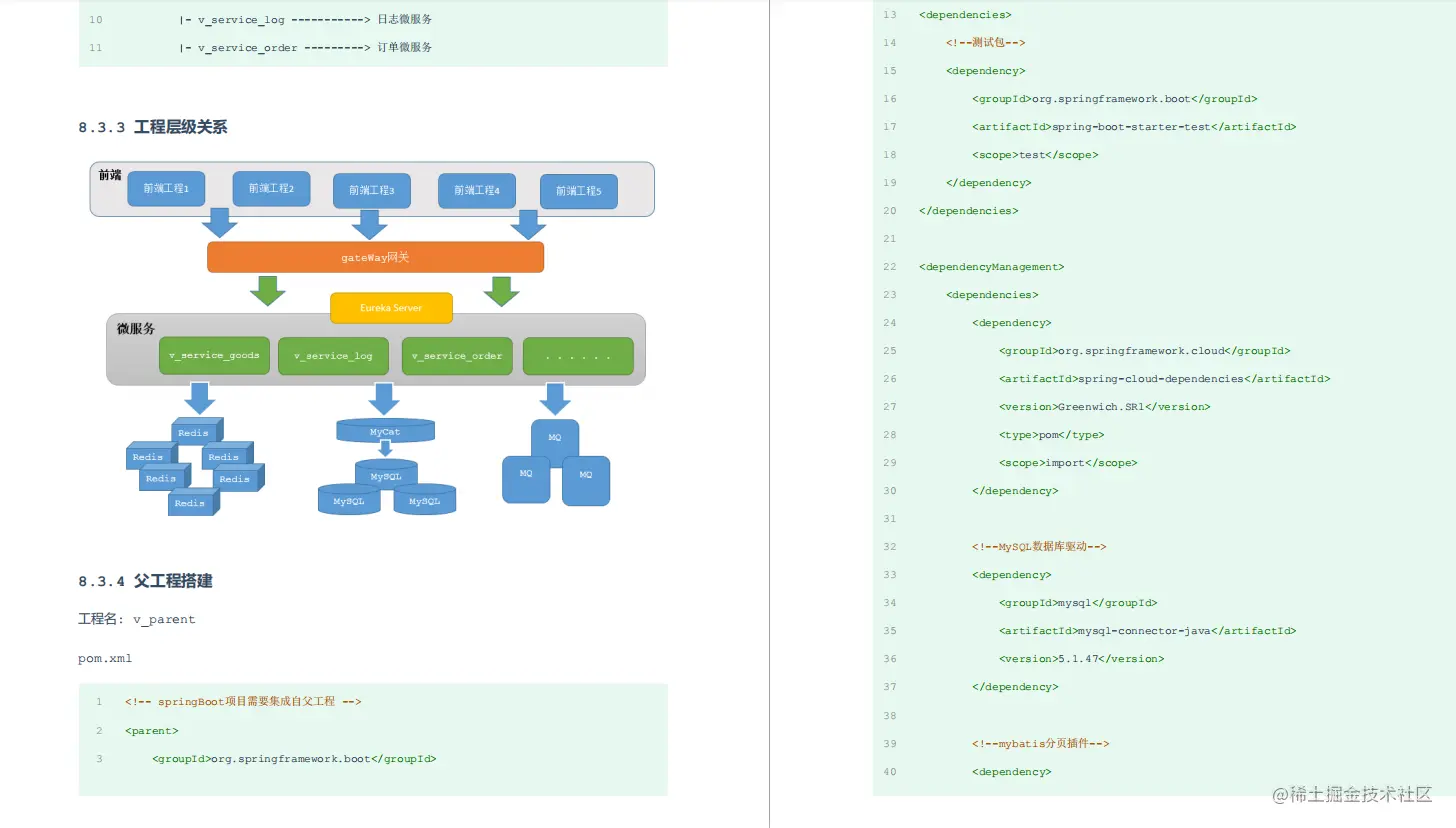 公布半小时下载量达10W：阿里大牛出品「MyCat笔记」真香
