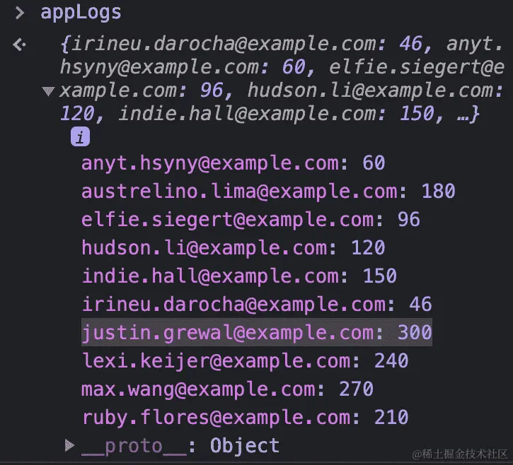 图 12.3 – 输入名称 Elfie Siegert 后的日志