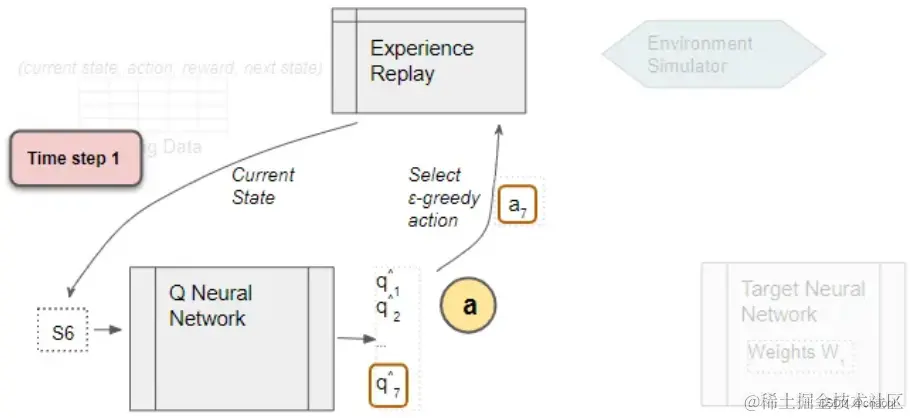 <img src="./asset/1703259956094.png" alt="1703259956094" style="zoom: 67%;" />