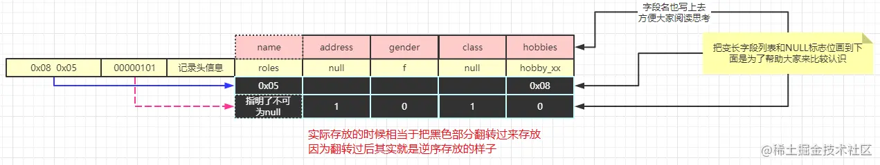 image-20210109100554617