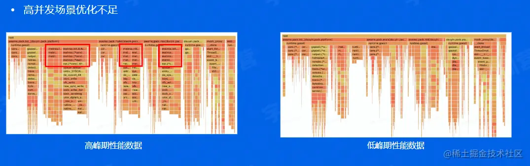 image-20220601215727344