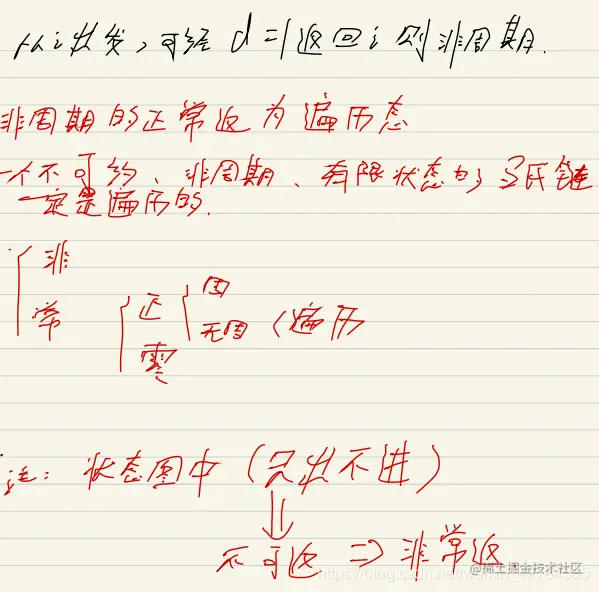 [外链图片转存失败,源站可能有防盗链机制,建议将图片保存下来直接上传(img-njPZRNM5-1612863342111)(C:\Users\YUANMU\AppData\Roaming\Typora\typora-user-images\image-20210209171557491.png)]