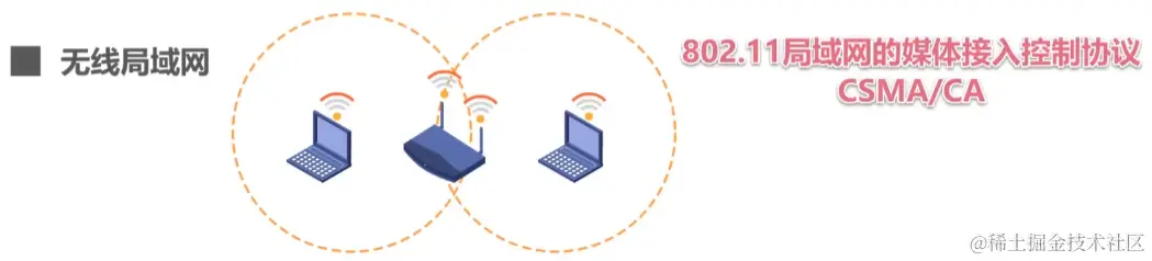 image-20230718164421289