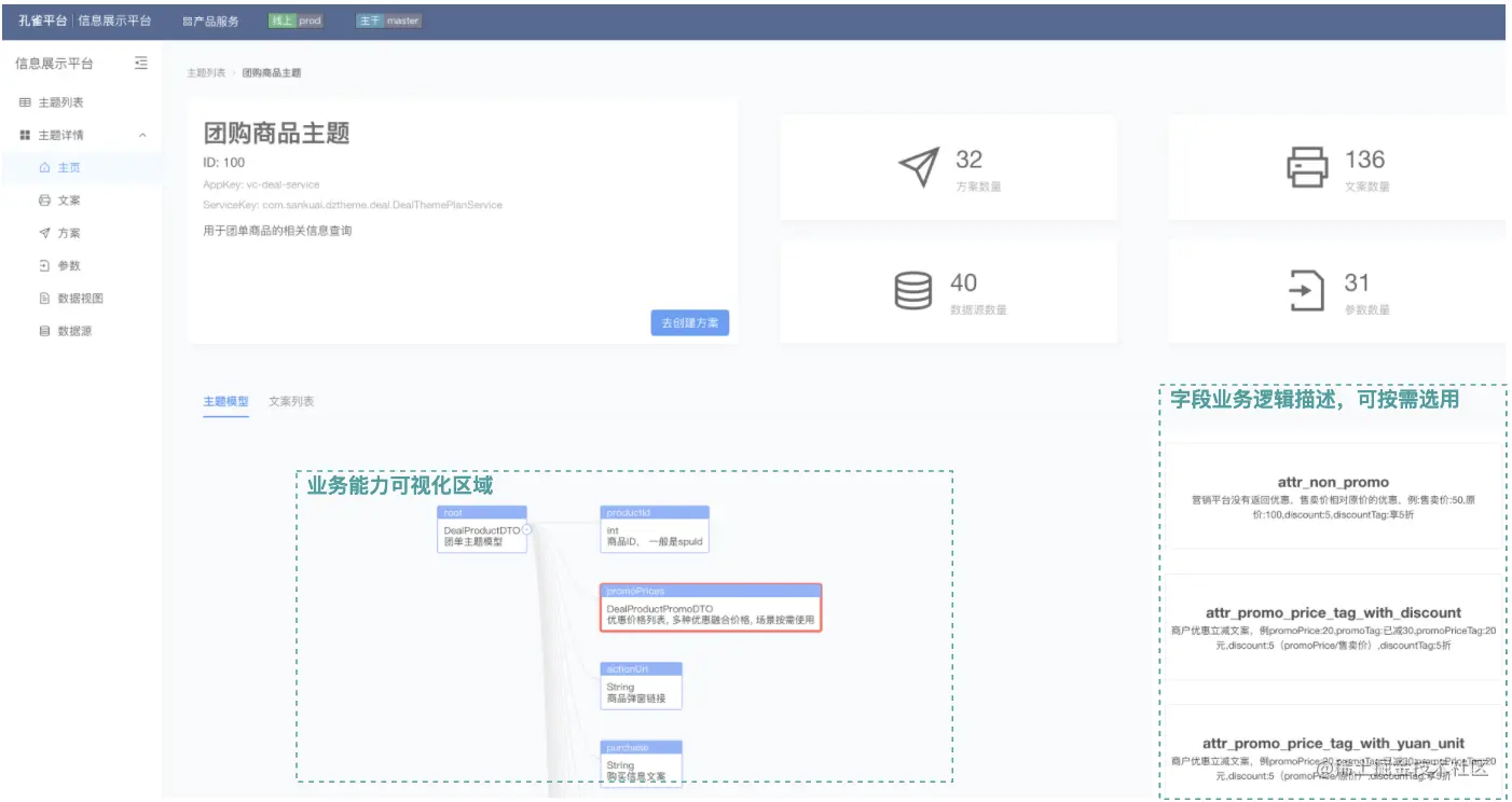 图25 可视化及文案按需选用