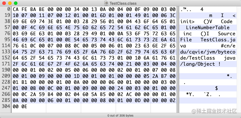 JVM bytecode instruction parsing - Moment For Technology