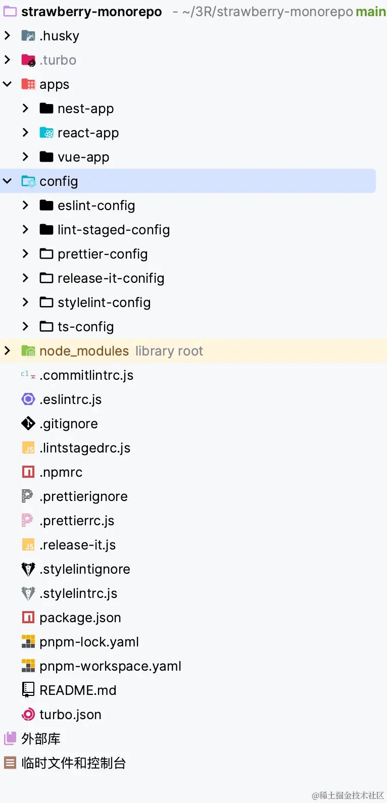 配置文件夹示例