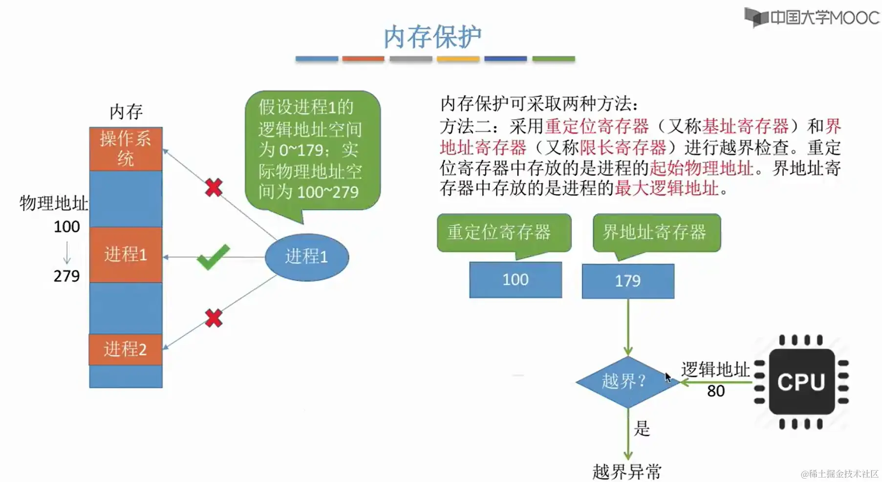 image-20240221175829889