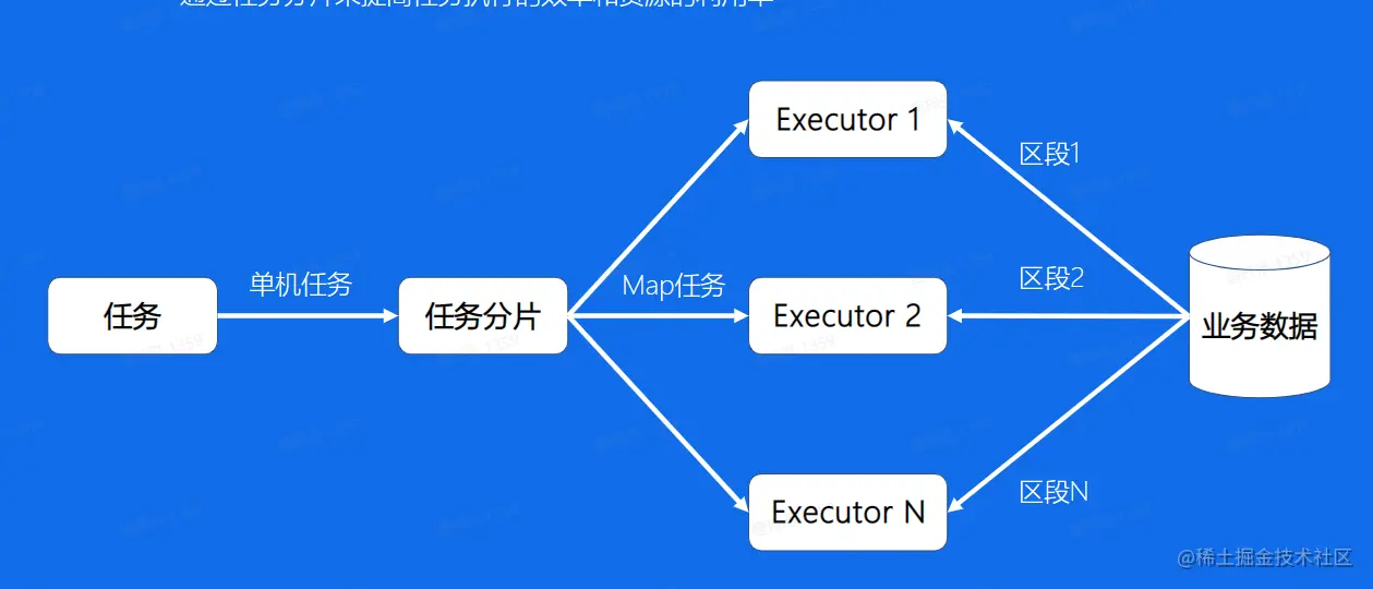 image-20230208125006386