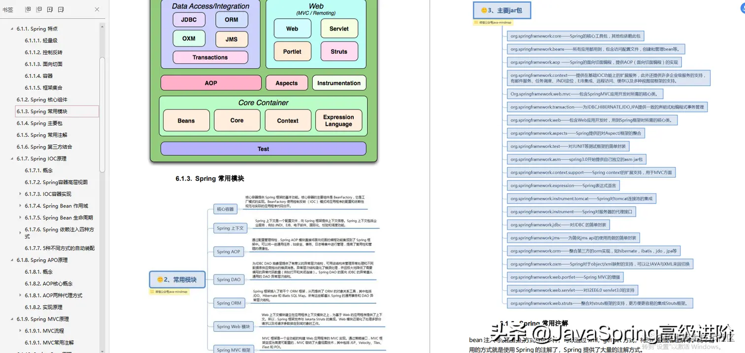 946页神仙文档,连阿里P8面试官都说太详细了,搞懂这些直接是P7级