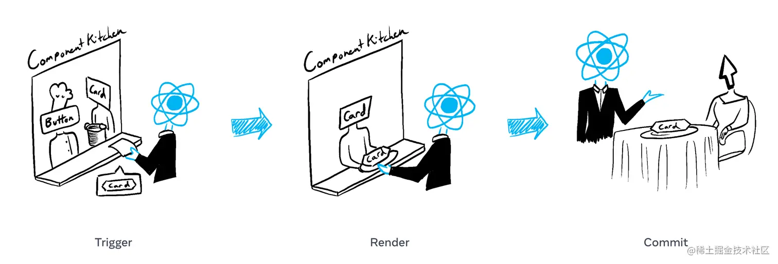 render_and_commit.png