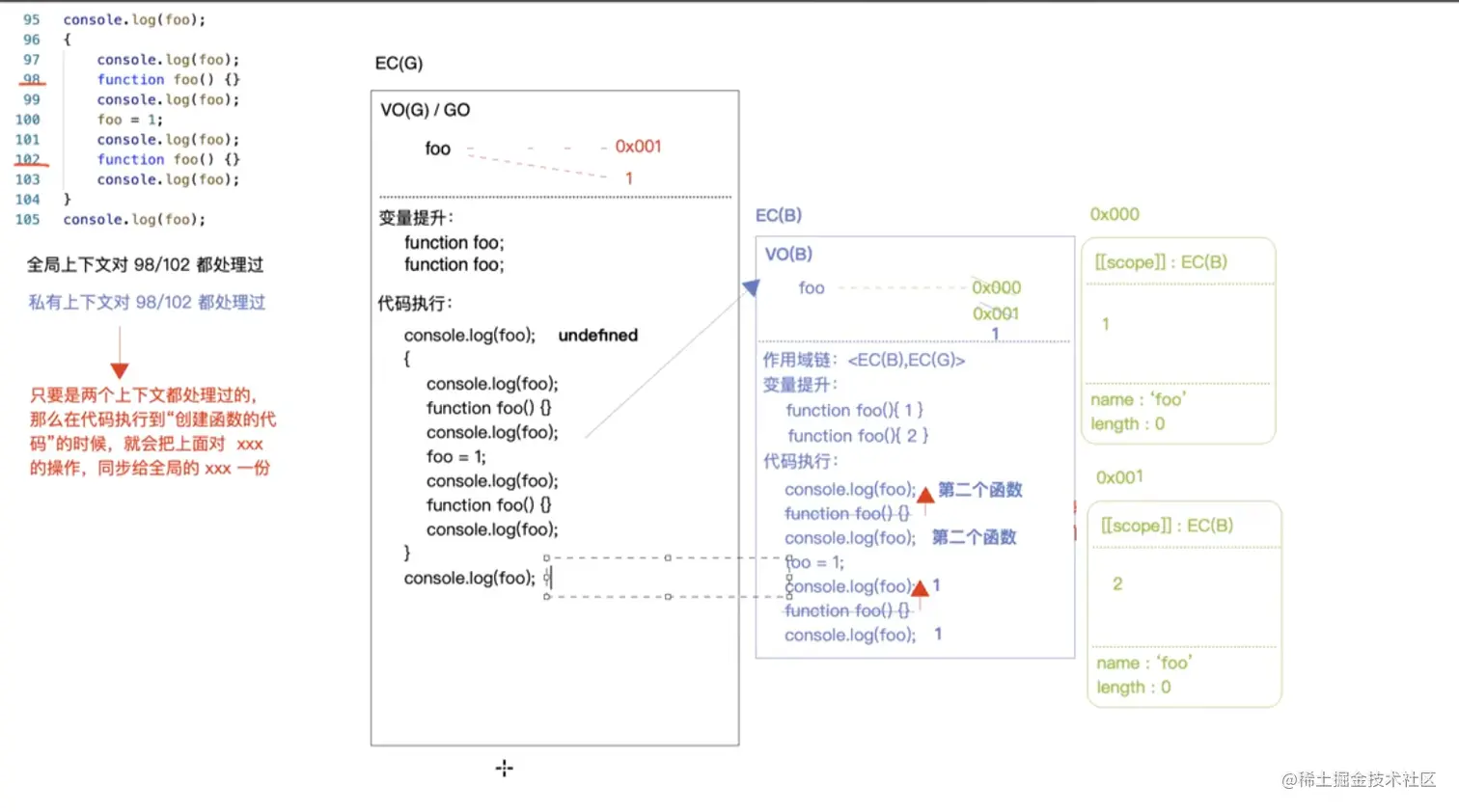 Snipaste_2021-08-03_23-56-53