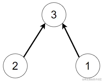 image-20230331213536838