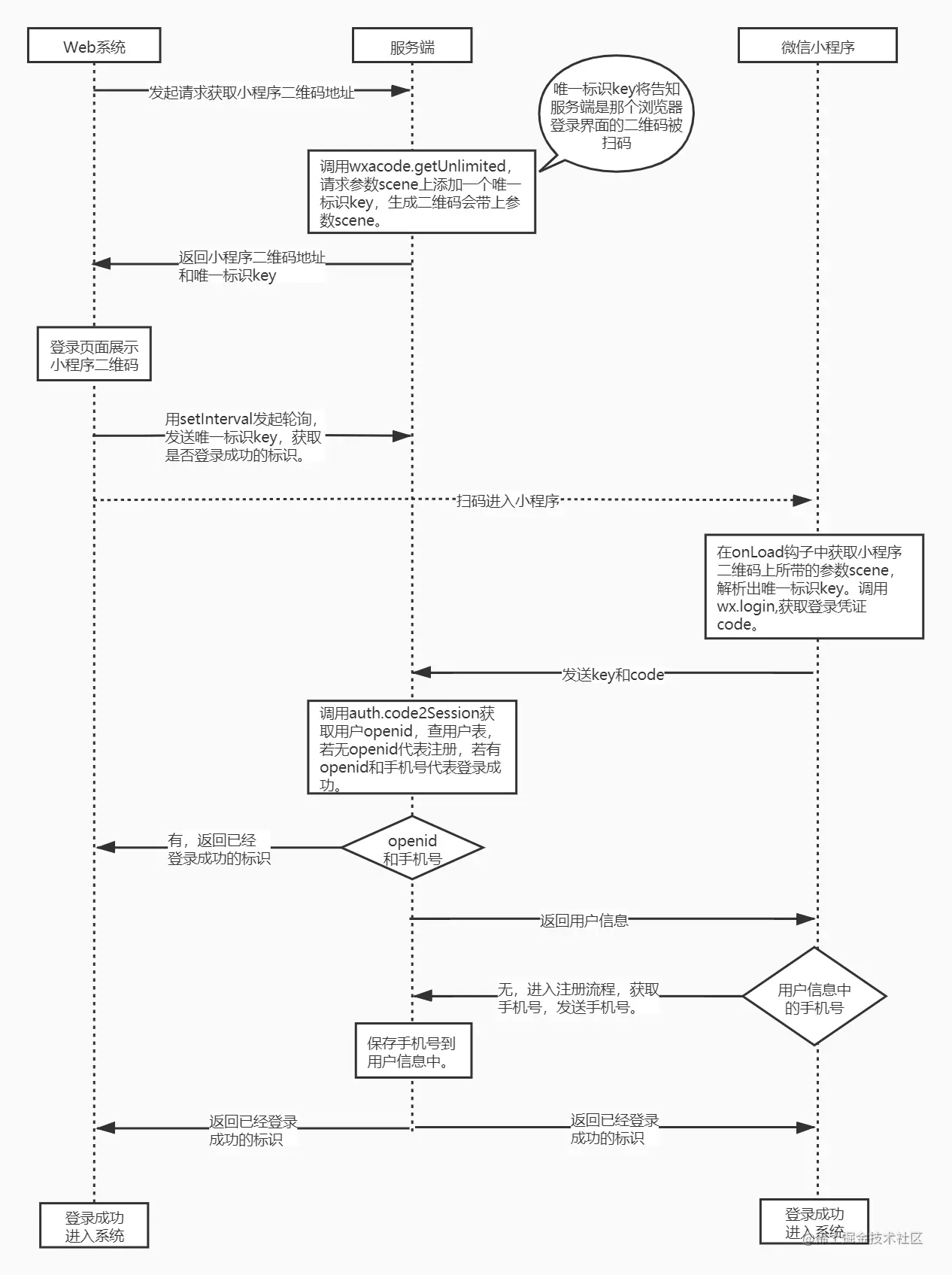 未命名文件 (1).jpg