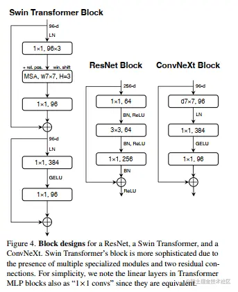 image-20220112113303240