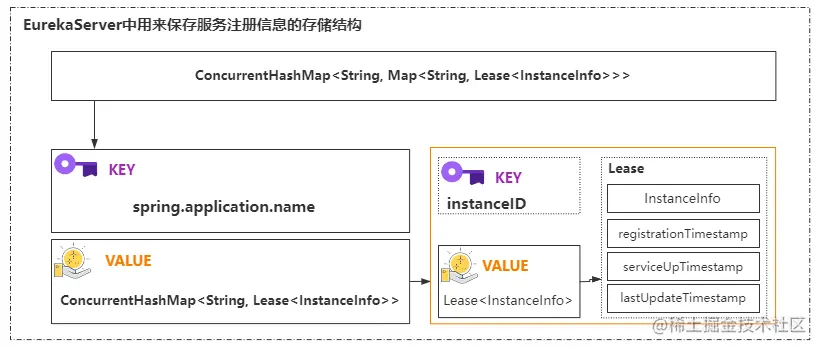 image-20211121165826664