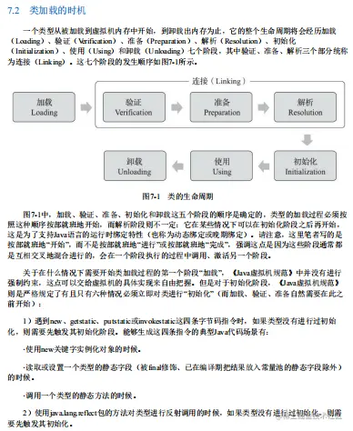 花20天刷完Alibaba JVM笔记去面阿里，却意外拿到京东Offer？