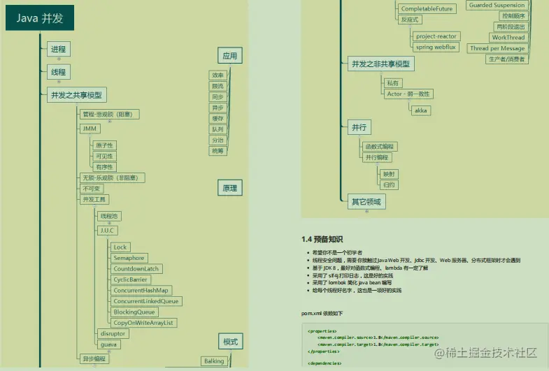 激动！阿里技术官纯手打，1263页并发编程全系笔记，限时开源