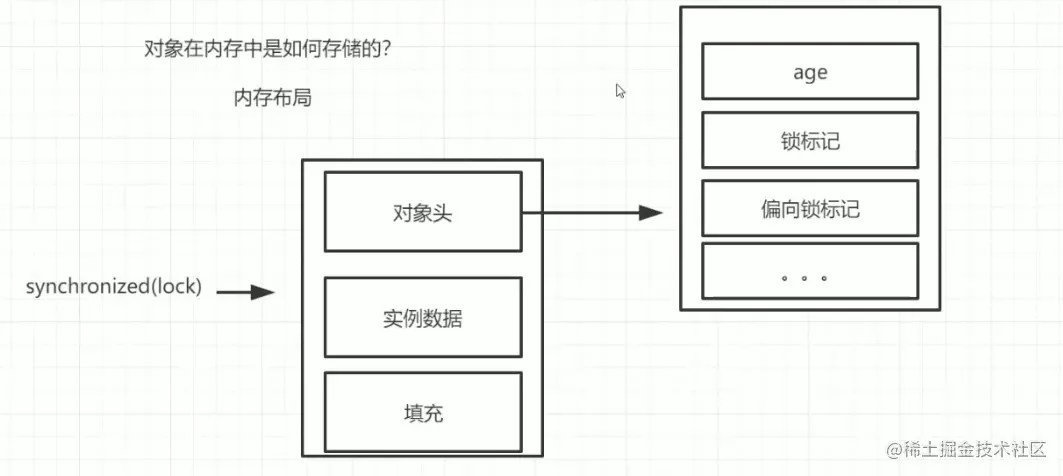 image-20210801183855455