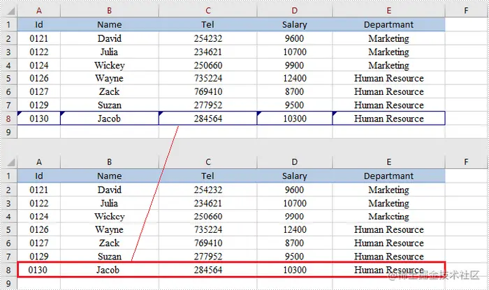 国产Excel开发组件Spire.XLS教程：在 Java 中接受或拒绝所有跟踪更改